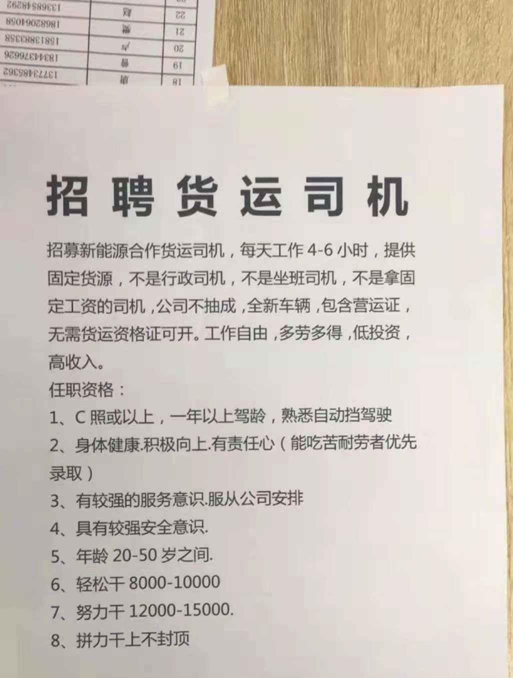 中牟司机招聘最新信息——职业发展的黄金机会