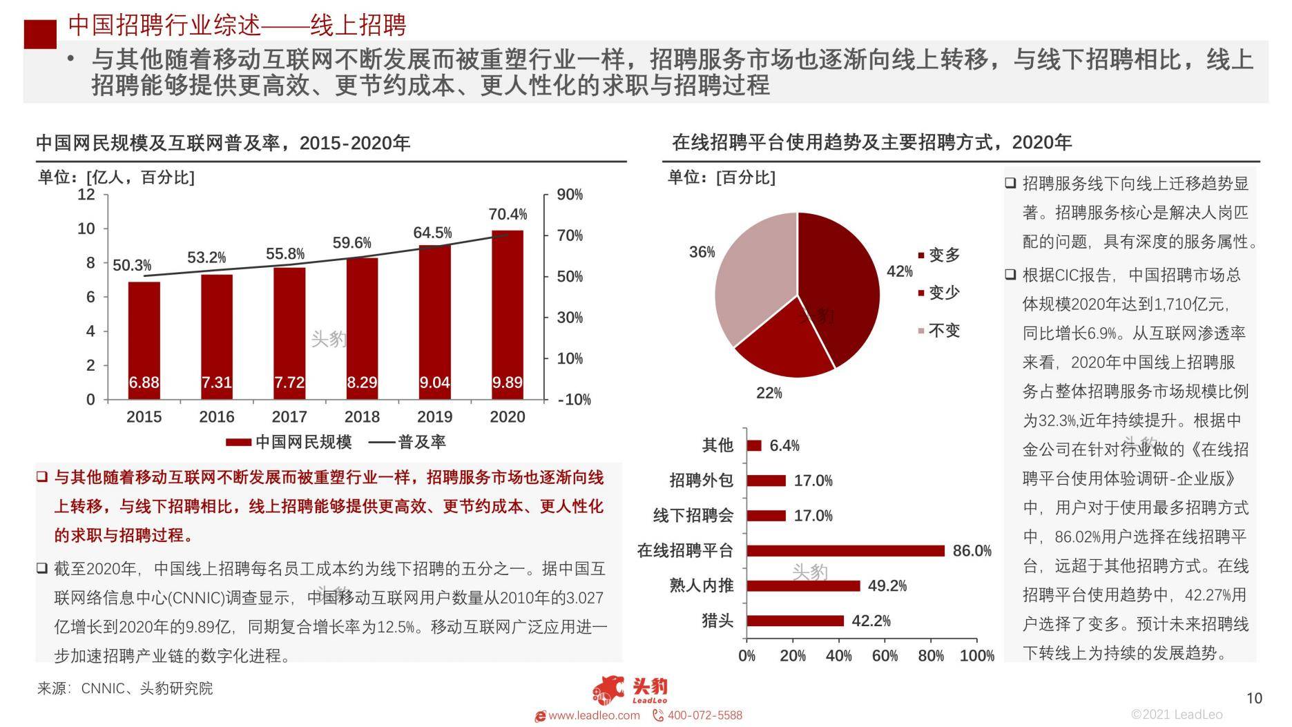 2017兴平最新招聘概览