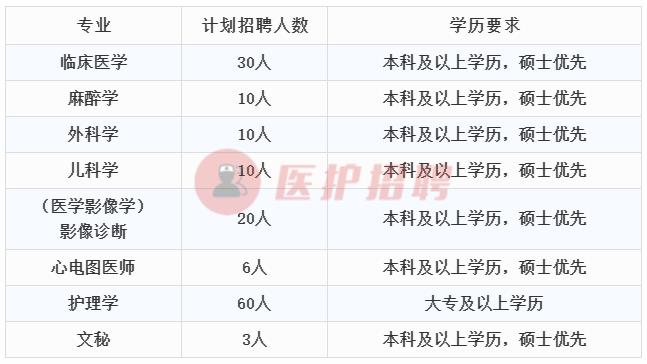 新密最新在线招聘信息及其影响