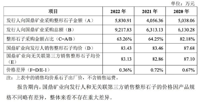 免予起诉的最新规定及其影响